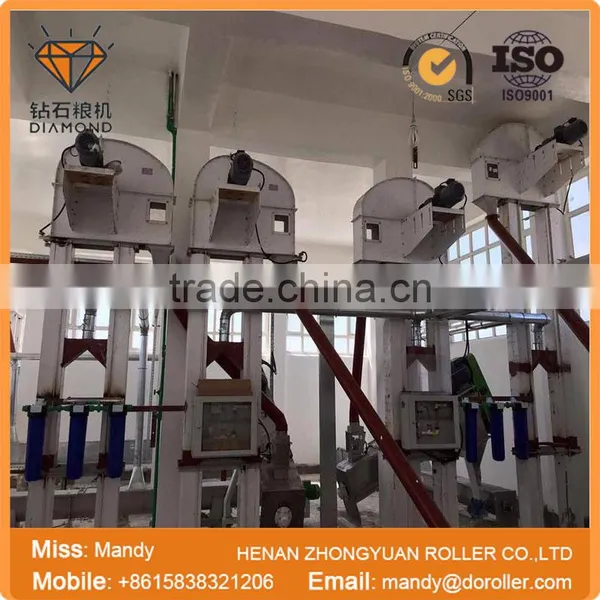 Maize Meal Grinding Processing Mill photo-3