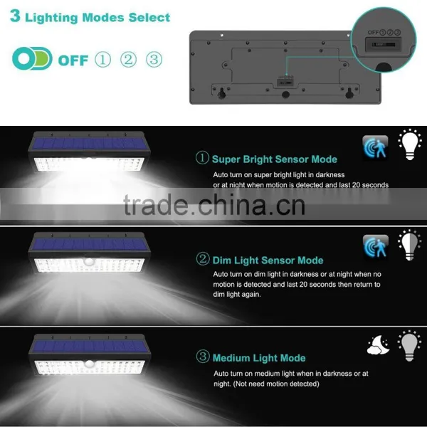 Good Quality , 62Led Solar Motion Sensor Led Grow Light photo-4