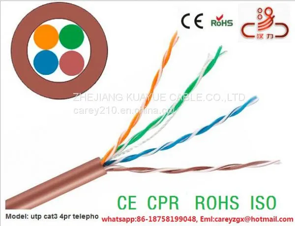 Lan Cable Stranded 24AWG COPPER CAT5E 100MHZ PASS TEST（Nexans ） photo-2