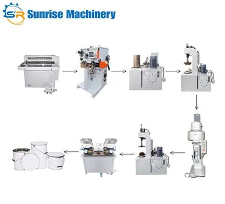 Semi Automatic Tin Can Making Machine