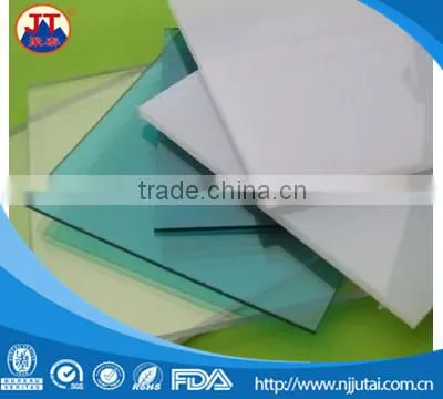 Unbreakable Acrylic sheet for making vehicle window visors