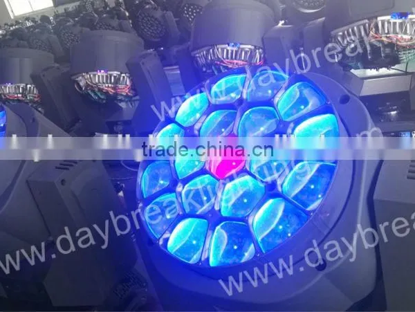 Stage Led Wash Moving Head Zoom Function Beam Effect WASH BEAM ZOOM R G B W Color Mixing DMX512 Powercon in / Powercon Out photo-3
