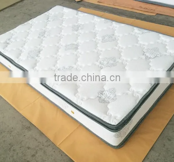 Comfortable Two Side Used European Size Spring Mattress for Hotel photo-2