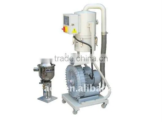 Detachable Vacuum plastic Auto Loader