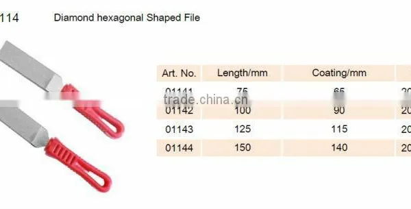 Diamond Hexagonal Shaped File photo-4