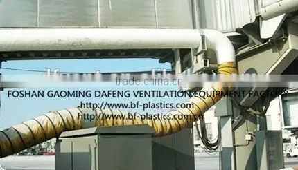 Air Conditioning Insulated Flexible Duct or HAVC Systerm Insulated Duct photo-3