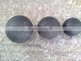Hot Rolling of Forged Ball Apply for Silver Mine