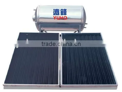 Solar Energy Thermal Collector photo-3