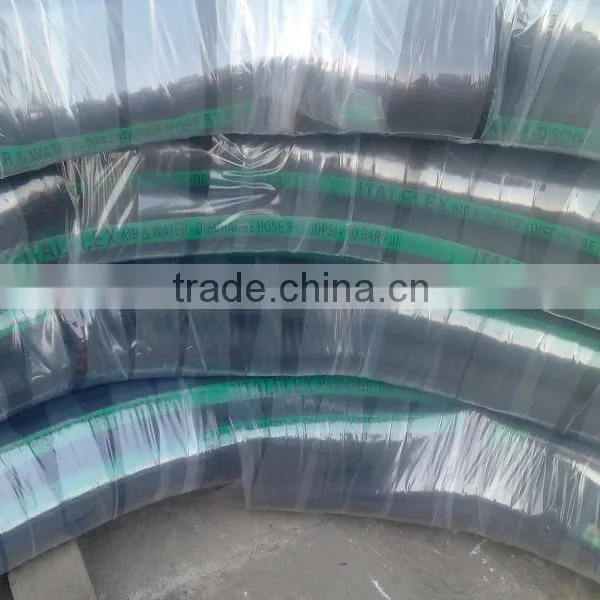 NBR Rubber Hose for Oil photo-4