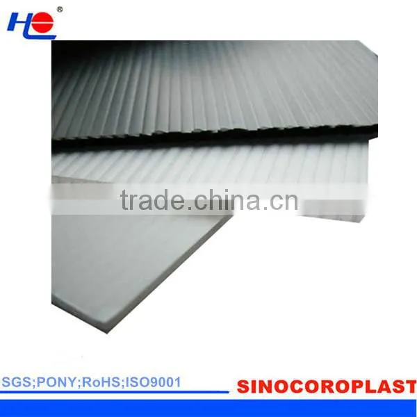 Easy to Clean and Puncture Plastic Coreflute Board photo-6