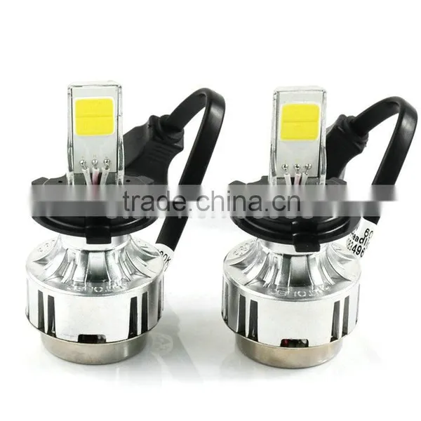 32W 2800LM H4 Headlamps, bi Xenon H4 Headlights Source , Car Headlight photo-5