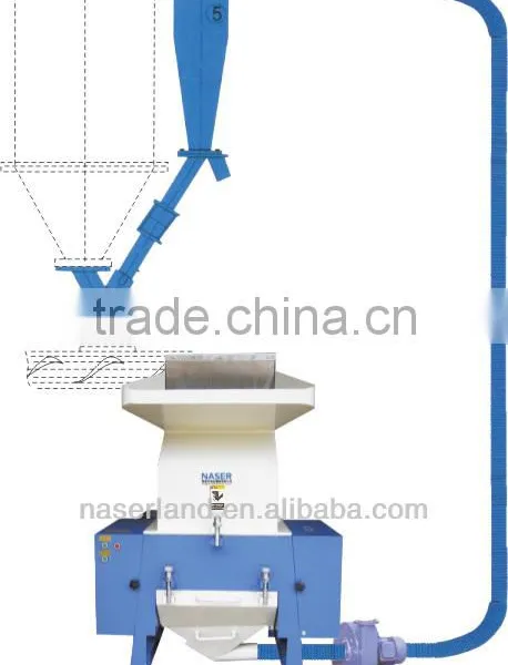 Hammermill Crusher/used Plastic Granulator
