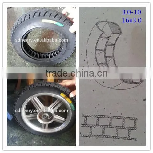 Tyre