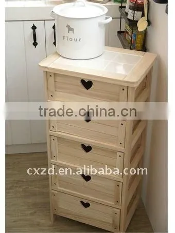 Receive Solid Wood Cabinets photo-5