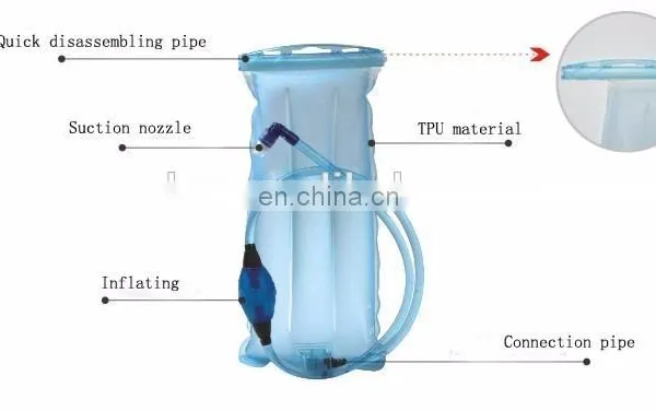 High Quality Electric Hot Water Bag With Good Price photo-6