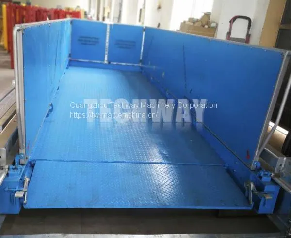 Material loading platform