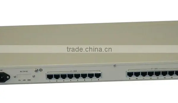 16E1 to 4 Ethernet Converter With GUI Management photo-4