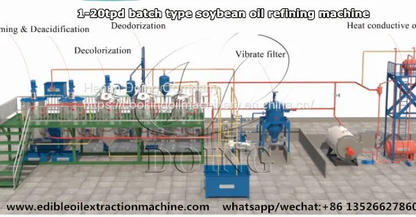 Best Price High Productivity 10-20TPD CPO to RBD by Palm Oil Refining and Fractionation Plant Mill