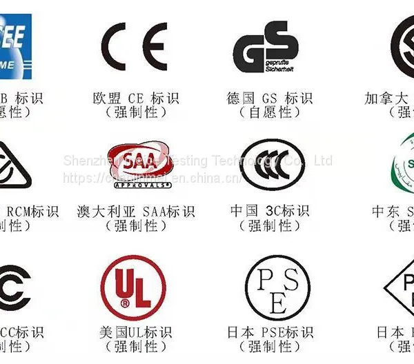 Testing and Certification of Electronic Products