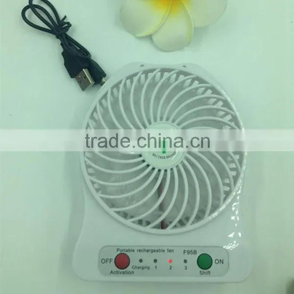 Online Shopping Mini Portable Fan Original Factory Patent Products Chargeable Mini Fan photo-2