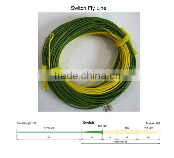 Top Quality Fly Line, Bush Olive photo-2