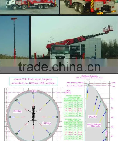 AERIAL PLATFORM HYNDAI HD320 25 Ton Standard Cab Chassis and 4WD photo-2