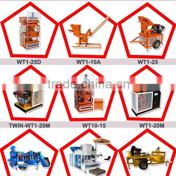 QT40-2 Brick Making Machine United Arab Emirates,brick Force Making Machine photo-6
