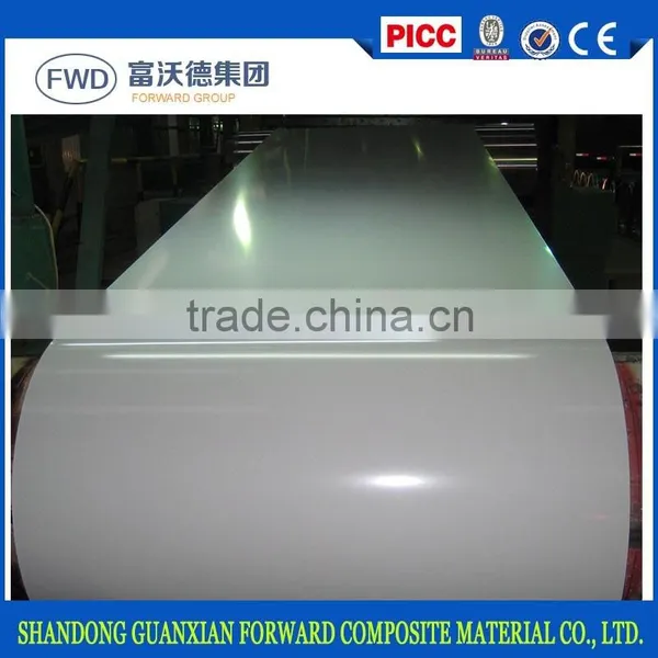 Manufacturer Price!prime Quality Aluzinc Coil/ppgi Prepainted Galvanized Steel Coil/sheet in Coils