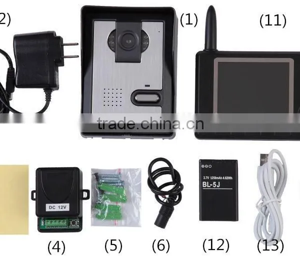 Hot Sales 2.4GHz Digital Frequency Hopping and Encryption Technology Wireless Peephole Camera With Lcd Screen photo-5