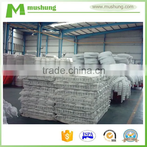 pocket spring/pocket coil /spring coil unit