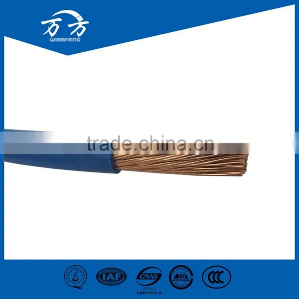 Copper Conductor Building Household Electrical Wire photo-4