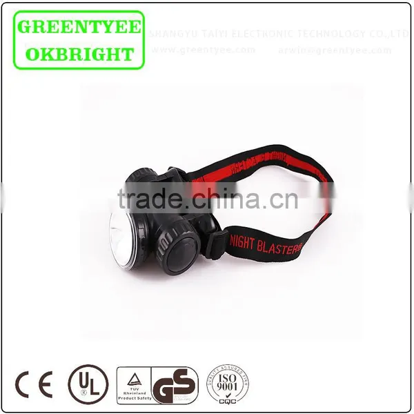 CE Approved High Quality Rechargeable Led Medical Headlamp photo-2