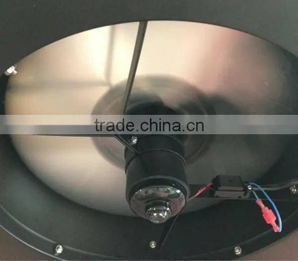20W Solar Powered Fans for Storage Containers photo-2