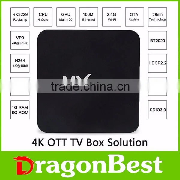 Wholesale Android Smart tv Set Top Box WIFI Box MXG R9 Smart TV BOX