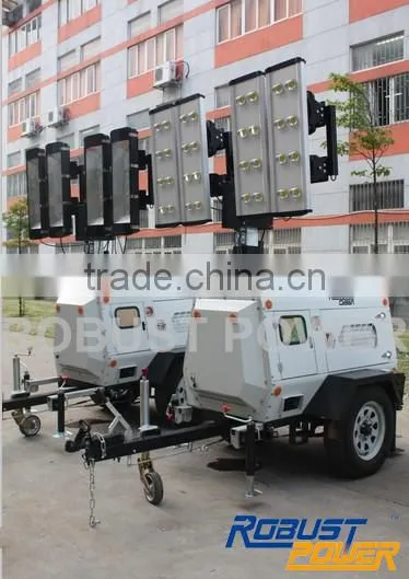 Portable Silent Diesel Generator photo-4