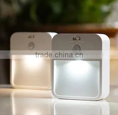 indoor use, human induction led light