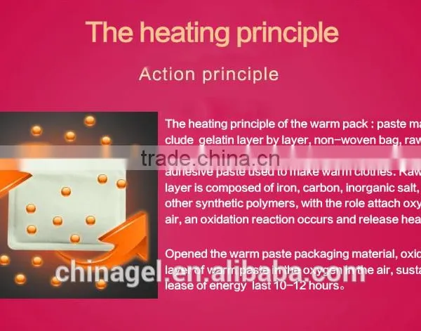 OEM Private Label Heat Patch photo-4