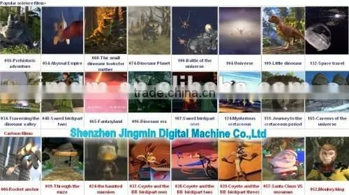 High Quality English Version 5D Movies, Professional 3d 4d 5d 6d Cinema Theater Movie System Suppliers photo-2