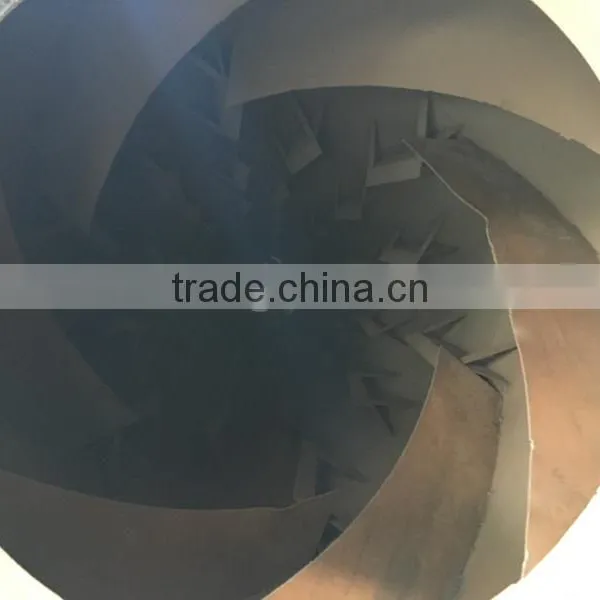 18 Ton Straw Rotary Dryer Factory Price for Sale photo-3