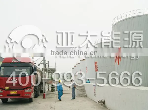 Used Cooking Oil/ Biodisel photo-6
