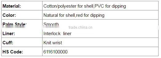 DDSAFETY High Quality Construction Safety Working Pvc Gloves photo-4