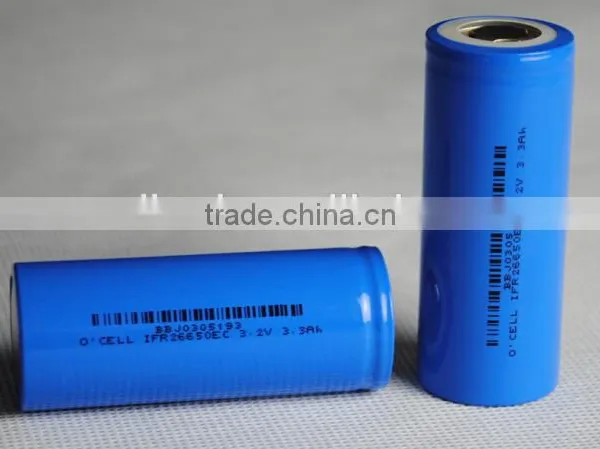 Eletric Bicycle Battery 24V9AH (Water Bottle Type) photo-3