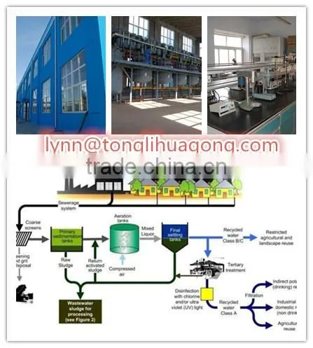 Nonionic Polyacrylamide-msds Polyacrylamide photo-4