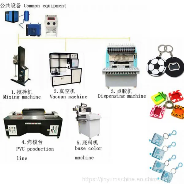 Jinyu Hot Selling Pvc Keychain Dispensing Machine photo-2
