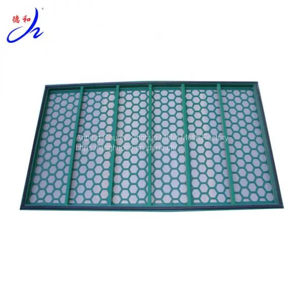 Stainless Steel Shaker Screen Gravel Screen Mesh Drilling Use Dry Shale Shaker photo-2
