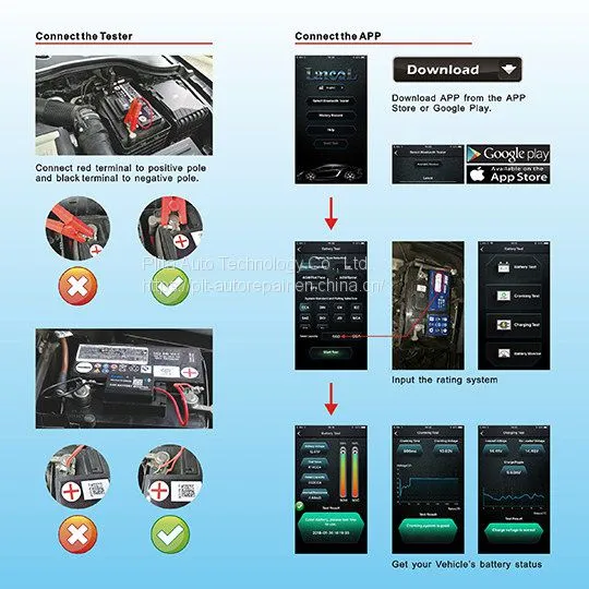 Bluetooth 4.0 Battery Sensor Analyzer Car Battery Monitor For IOS and Android photo-4