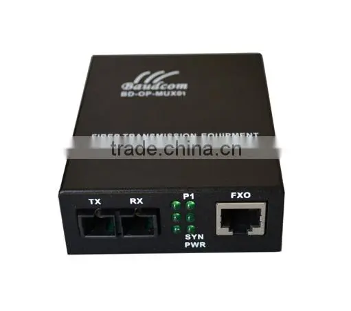 Hot Selling One Channel Pots Fiber Multiplexer photo-2