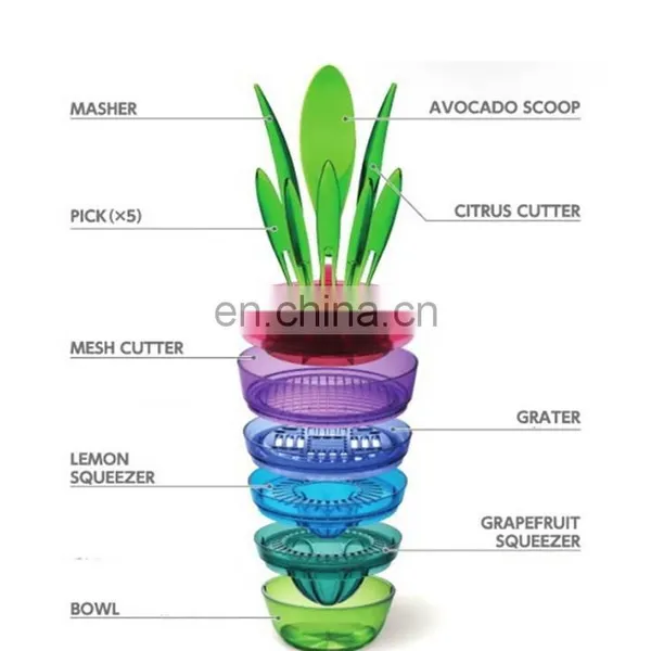 Modern Design Fruit Slicer Chopping With Certificate photo-2