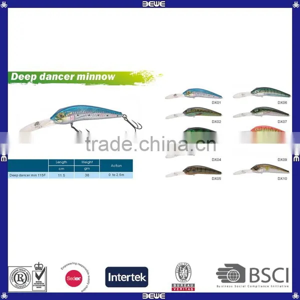 Different Shapes and Colors Hard Minnow Fishing Lures photo-3