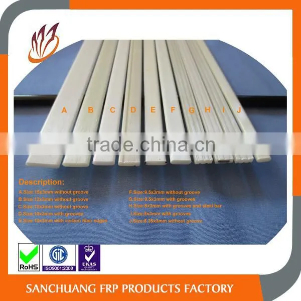 3*10mm Fiberglass Reinforcing Bar For Marble and Granite Quality Choice photo-2